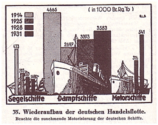Wenzler Josef Das Grossdeutsche Reich   Reprint der Ausgabe von 1941