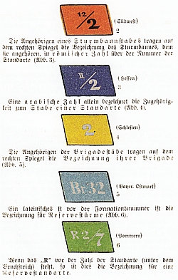 Abzeichen und Dienstgrade der SA (S.A.) Reprint   NEU    