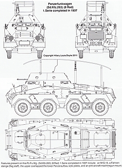 Schwerer Panzersp�hwagen Sd.Kfz.231 (8 Rad), 232 (8 Rad) and 233