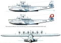 Vom Original zum Modell: Dornier Do X