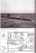 Vom Original zum Modell: Die großen Walter-Uboote