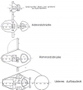 Koop & Schmolke: Planmappe: Linienschiffe Ostfriesland & Knig