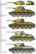 Tarnanstriche fr Panzer bei der Roten Armee 1930-1945