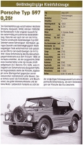 Typenkompass - Radfahrzeuge der Bundeswehr seit 1956