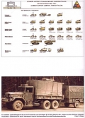 Winfried Schfer & Holger Lher: Die Einheiten der US-Army