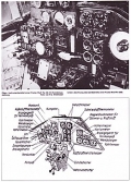 Flugzeugcockpits - Teil 2: Dreiiger Jahre - AGO - Gotha