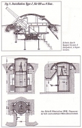 Robert Striffler: Von Fort Maso bis Porta Manazzo