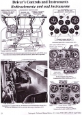 U.S. WW II M5 & M5A1 Stuart light tanks