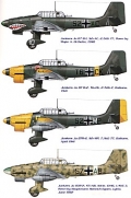Junkers Ju 87 Stuka - Teil 1: Die frhen Varianten A,B,C und R