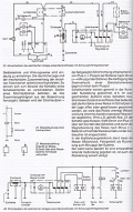 Handbuch Praktische Motorrad Technik