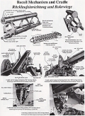 U.S. WW II - 105 mm Howitzers - M2A1 & M3