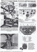 U.S. WW II M8 Light Armored Car M20 Armored Utilitiy Car