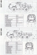 JACKAL High Mobility Weapons Platform / COYOTE Tactical Support