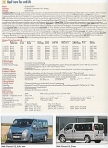 Opel 1991 - 2012: Fahrzeug-Chronik Band 3