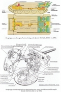 Panther - Meilenstein der Panzertechnik