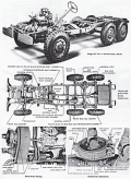 U.S. WW II Dodge 1 1/2-Ton 6x6 WC-62 & WC-63 Personnel & ...