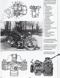 BMW Motorrder 1923 - 1969