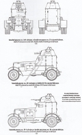 Gepanzerte polnische Armeefahrzeuge 1939