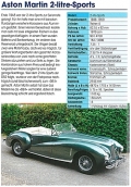 Typenkompass - Aston Martin Serienmodelle seit 1948