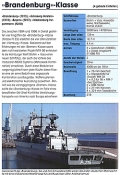 Typenkompass - Kampfschiffe der NATO