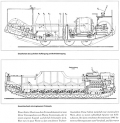 Deutsche Steilfeuergeschtze 1914-1945