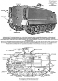 M75 - M59 Boxes on Tracks - Frhe amerikanische Mannschaftstransportwagen im Kalten Krieg