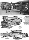 M65 Atomic Annie - Die 280 mm M65 Atomkanone und ihre sowjetischen Gegenstcke...