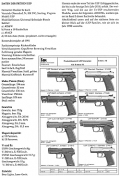 HK - Die Pistolen: Band 2 -- PSP/P7 - USP(1) - Socom