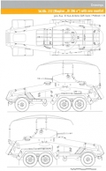 Schwerer Panzersphwagen (6-Rad) on Bssing-NAG, Daimler-Benz and Magirus Chassis