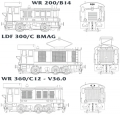 WR 360 C14 in Detail