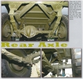 Bantam Jeeps in Detail