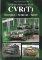 CVR(T) - Combat Vehicle Reconnaissance (Tracked): Scorpion - Scimitar - Sabre
